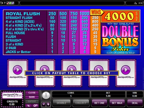 Microgaming Casino Software And Bonus Review