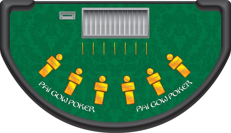 Online Pai Gow Poker Casinos Australia